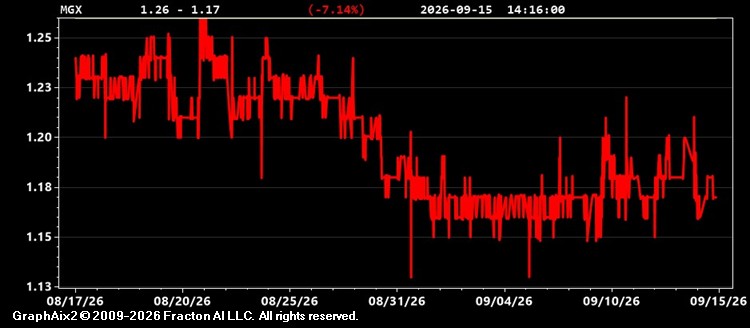 mgx.jpg